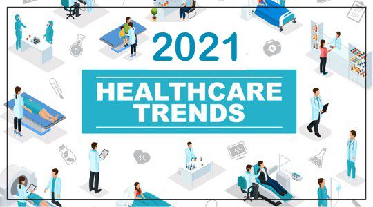 Top Health Trends for 2021